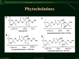 C a d m iu m M e t a b o l is m & P a t h o g e n e s is E f f e c t s
                                                                                                de
                                                                                                   to
                                                                                                      xi
                                                                                                        fi


                       Phytochelatines
                                                                                                          ca
                                                                                                               ti
                                                                                                                 on




Ju n e 2 6 , 2 0 1 2                       T o t a l s l id s : 9 6                                                   87
 
