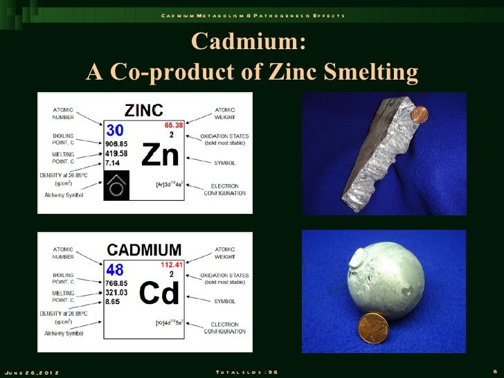Cadmium