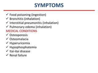 SYMPTOMS
 Food poisoning (ingestion)
 Bronchitis (inhalation)
 Interstitial pneumonitis (inhalation)
 Pulmonary edema (inhalation)
MEDICAL CONDITIONS
 Osteoporosis
 Osteomalacia
 Hyperuricemia
 Hypophosphatemia
 Itai-itai disease
 Renal failure
 