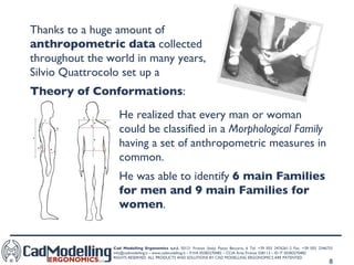 Thanks to a huge amount of  anthropometric data  collected throughout the world in many years, Silvio Quattrocolo set up a  Theory of Conformations : He realized that every man or woman could be classified in a  Morphological   Family  having a set of anthropometric measures in common. He was able to identify  6 main Families for men and 9 main Families for women . 