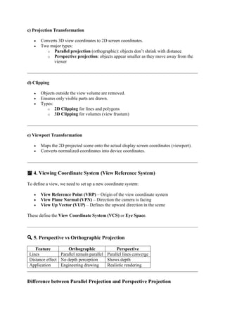 the sequential initializer pattern - computer graphics... Module- I (CO-I) Fundamentals of Computer Graphics- Product cycle ...
