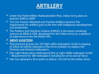 CADMO SECURITY SCENARIO INDIAN SUBCONTINENT .ppt