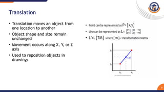 Comprehensive Overview of Computer Aided Design and Manufacturing ...