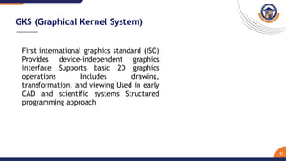 Comprehensive Overview of Computer Graphics and Finite Element Analysis ...