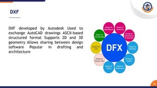 Comprehensive Overview of Computer Graphics and Finite Element Analysis ...