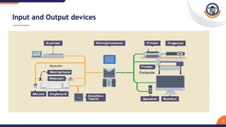 Comprehensive Overview of Computer Graphics and Finite Element Analysis ...