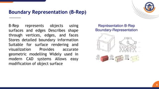 Comprehensive Overview of Computer Graphics and Finite Element Analysis ...
