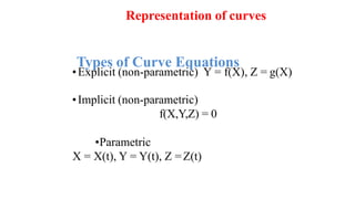 Representation of curves
Types of Curve Equations
•Explicit (non-parametric) Y = f(X), Z = g(X)
•Implicit (non-parametric)
f(X,Y,Z) = 0
•Parametric
X = X(t), Y = Y(t), Z =Z(t)
 