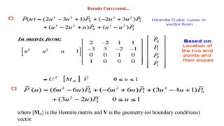 Hermite Curve contd…
where [MH] is the Hermite matrix and V is the geometry (or boundary conditions)
vector.
 