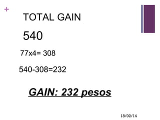 +
18/02/14
TOTAL GAIN
540
77x4= 308
540-308=232
GAIN: 232 pesos
 