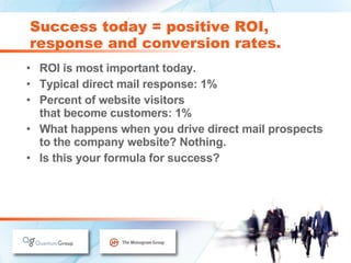 Success today = positive ROI, response and conversion rates. ROI is most important today. Typical direct mail response: 1% Percent of website visitors  that become customers: 1% What happens when you drive direct mail prospects to the company website? Nothing. Is this your formula for success? 