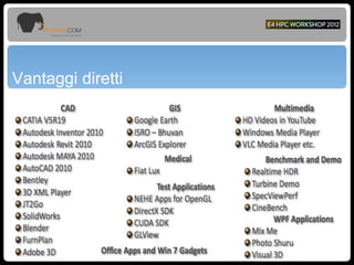 Vantaggi diretti
๏ Sicurezza
๏ Flessibilità e efficienza
๏ Workshifting
๏ Disaster Recovery
๏ Application Independent
 