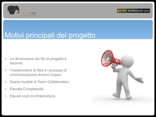 Motivi principali del progetto
๏ La dimensione dei file di progetto è
enorme.
๏ I trasferimenti di files e i processi di
sincronizzazione durano troppo.
๏ Scarsi risultati di Team Collaboration.
๏ Elevata Complessità.
๏ Elevati costi di infrastruttura.
 