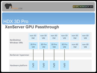 HDX 3D Pro
 