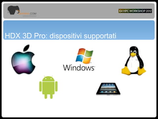 HDX 3D Pro: dispositivi supportati
 