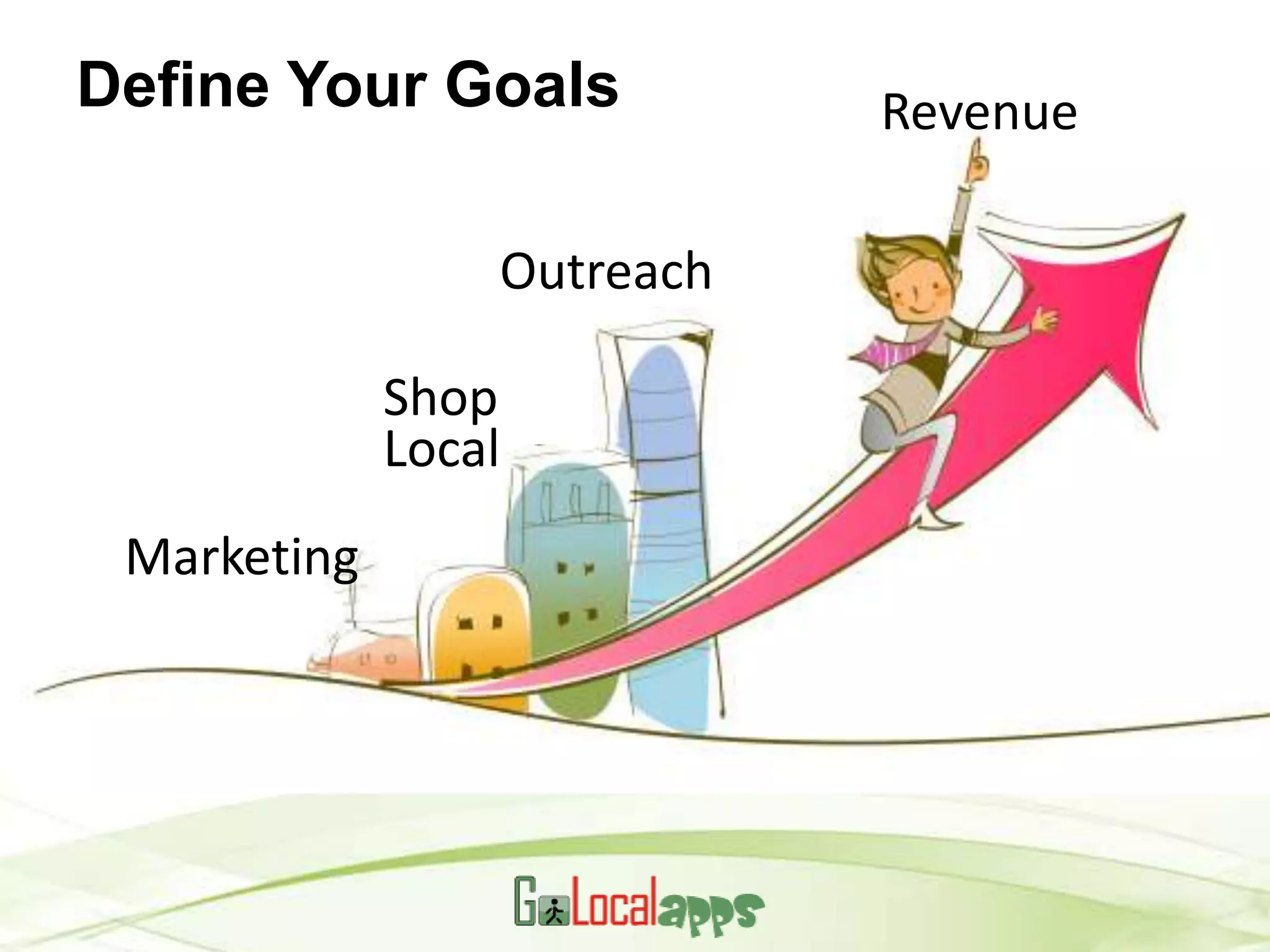 Define Your Goals           Revenue

                 Outreach

             Shop
             Local
 Marketing
 