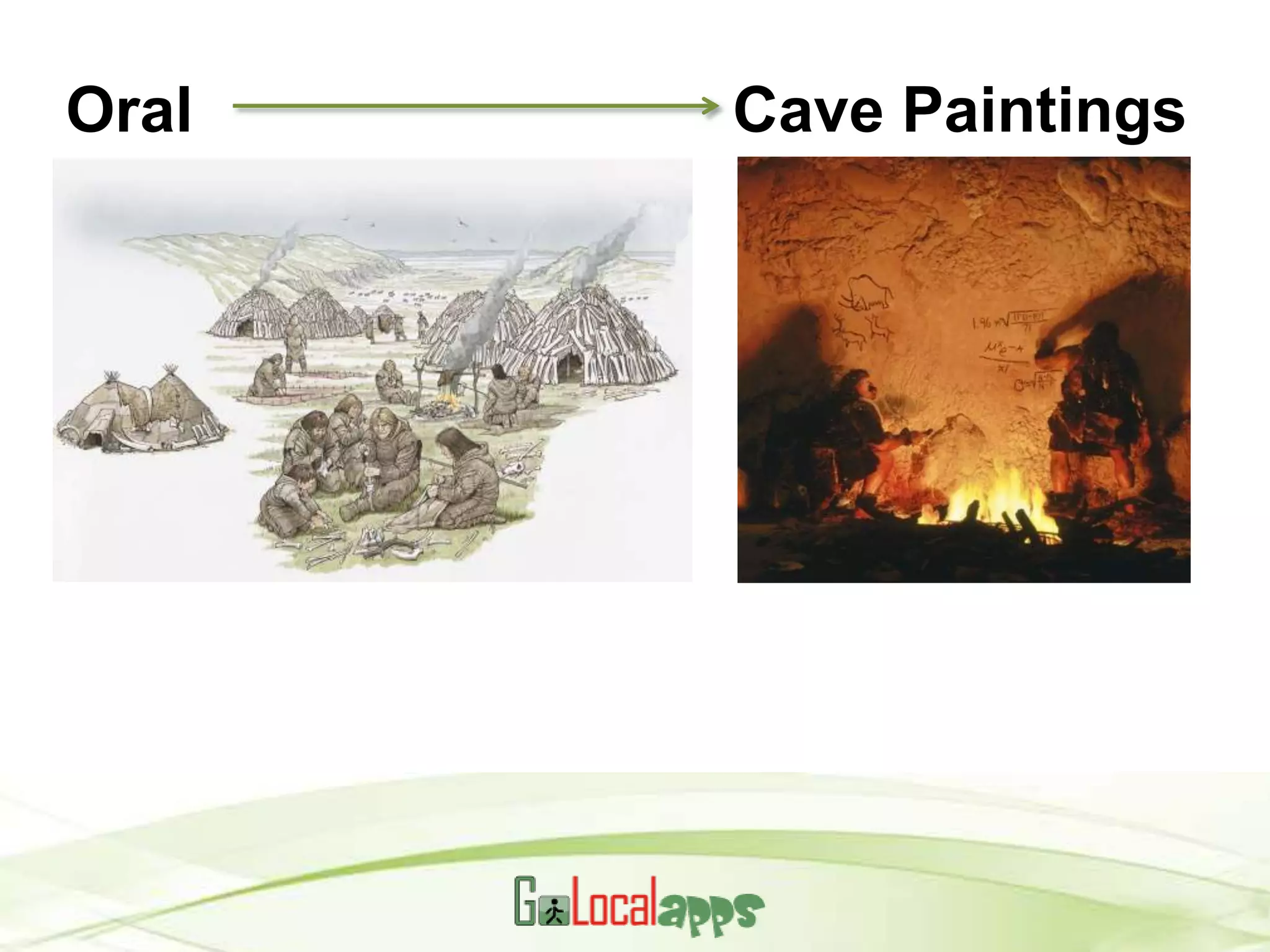 Oral   Cave Paintings
 