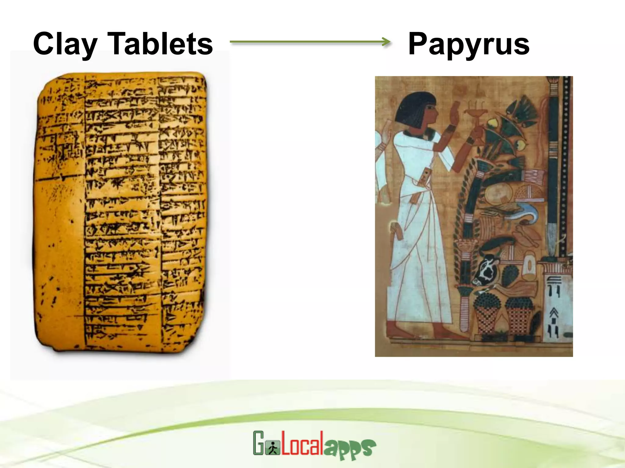 Clay Tablets   Papyrus
 