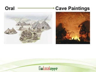 Oral   Cave Paintings
 