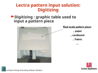 CAD_PPT_Lectra_Marker and Fashion Design.ppt