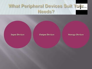 Input Devices Output Devices Storage Devices
 