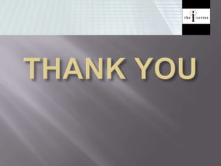 BASIC COMPUTER ARCHITECTURE 