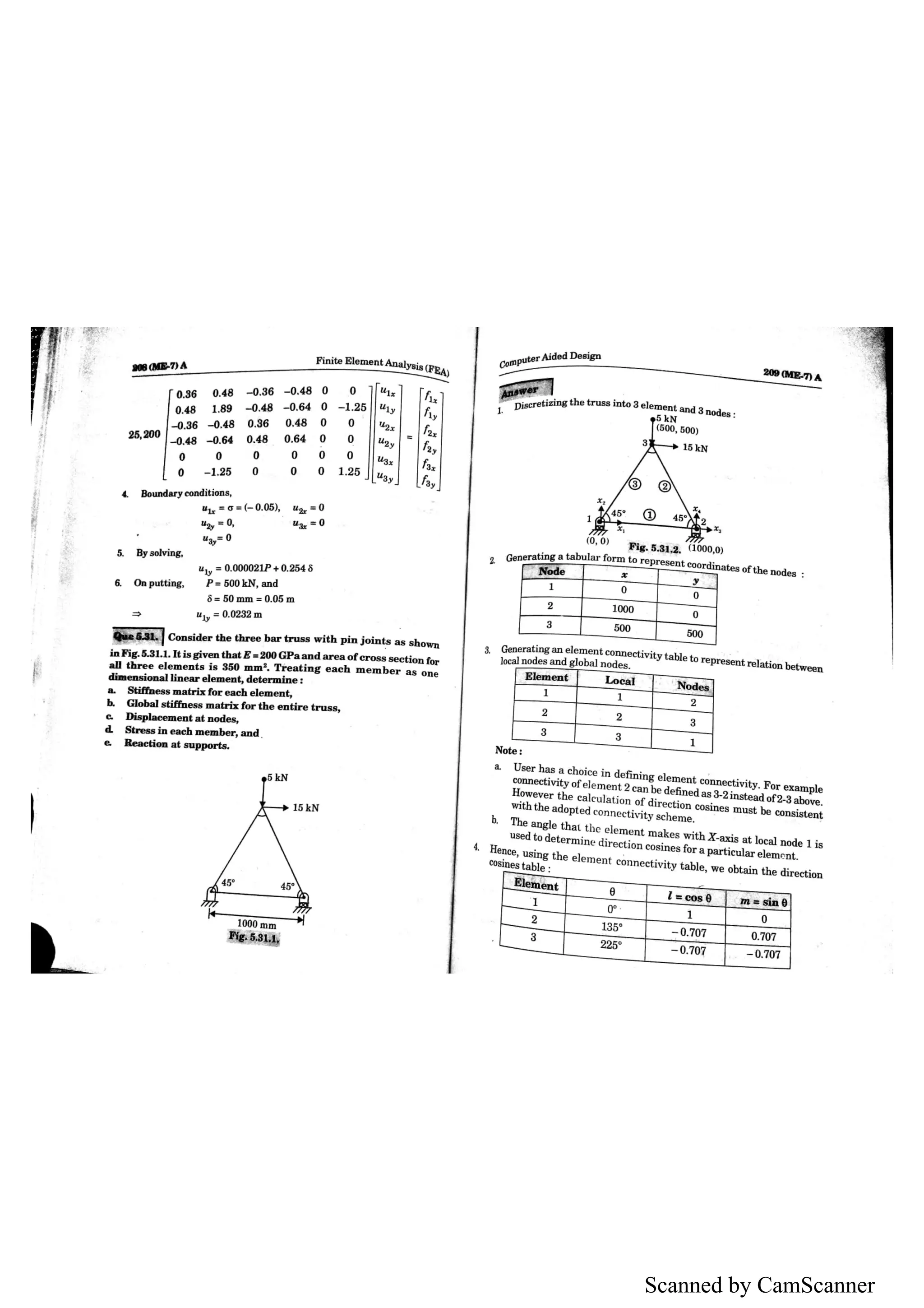 Scanned by CamScanner
 
