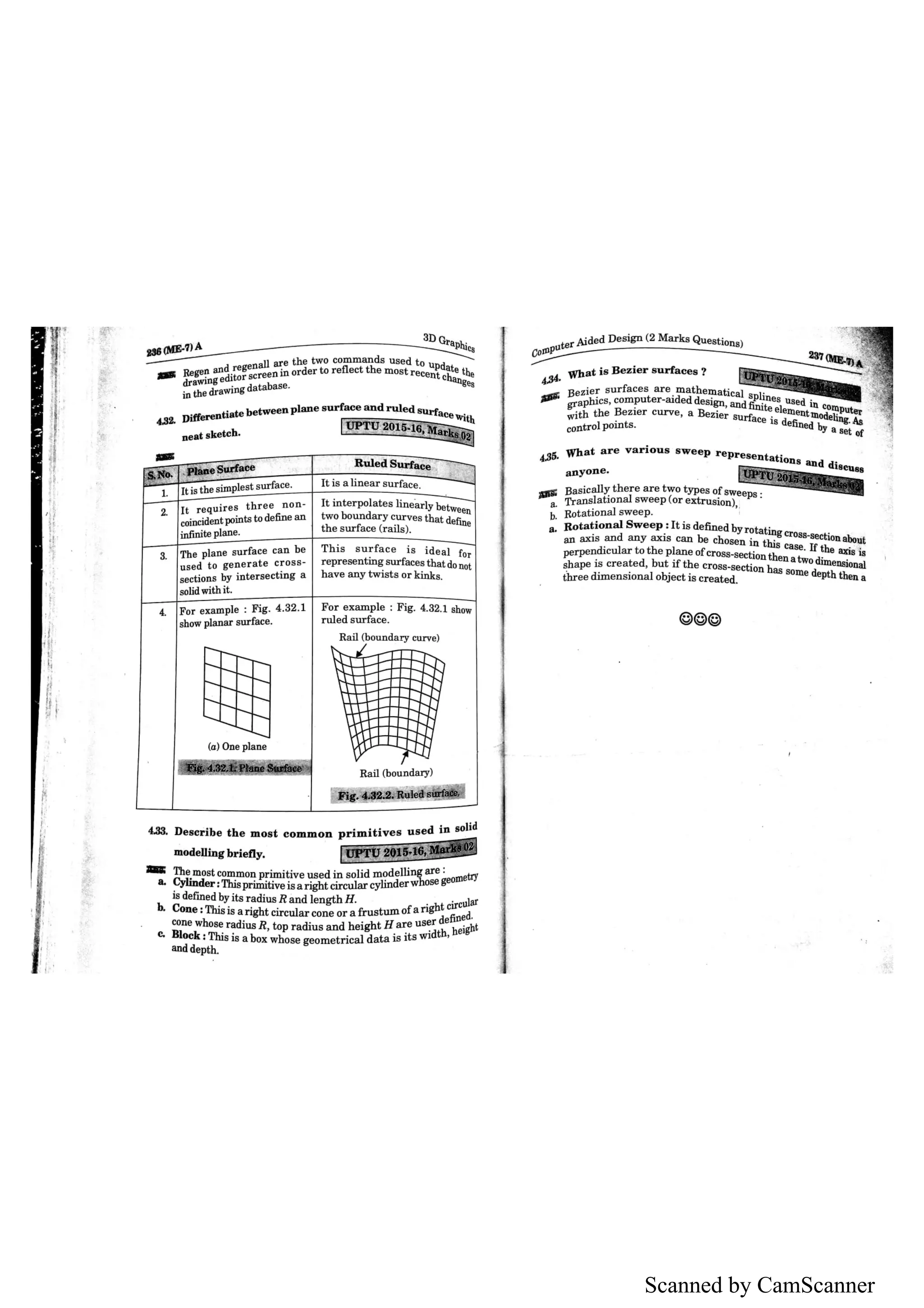 Scanned by CamScanner
 