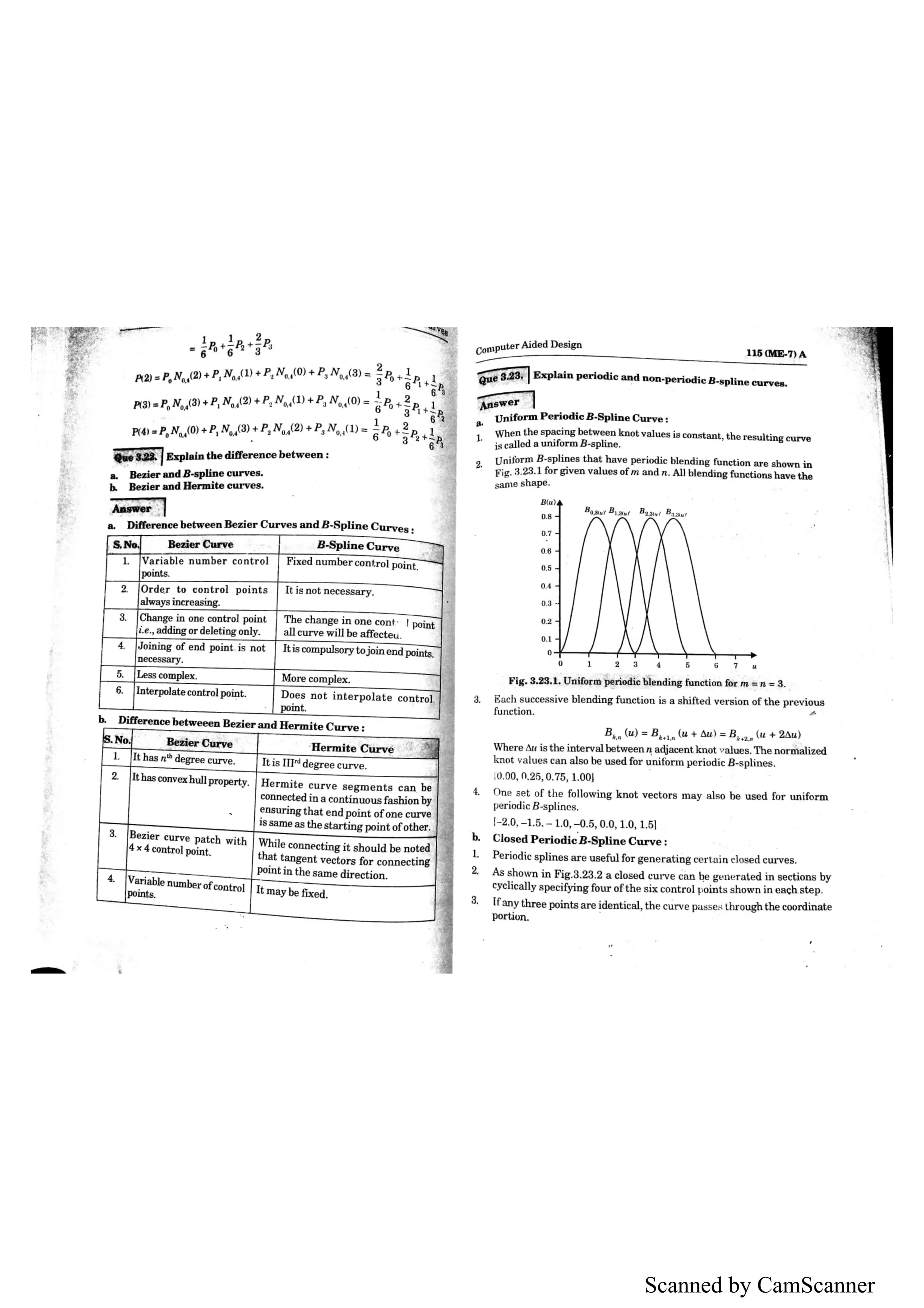 Scanned by CamScanner
 