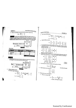 Scanned by CamScanner
 