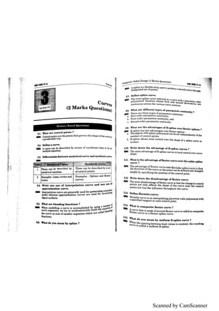 Scanned by CamScanner
 