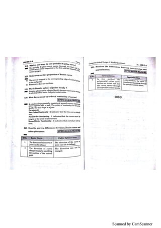 Scanned by CamScanner
 