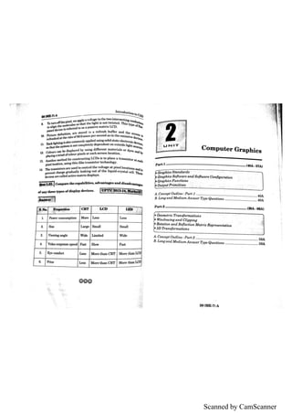 Scanned by CamScanner
 