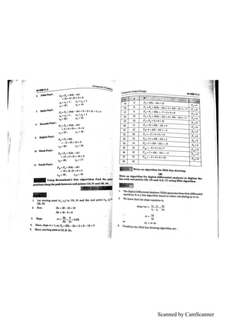 Scanned by CamScanner
 