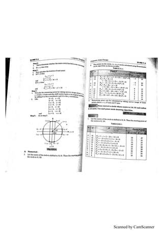 Scanned by CamScanner
 