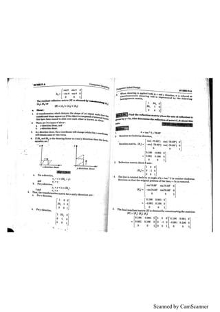 Scanned by CamScanner
 