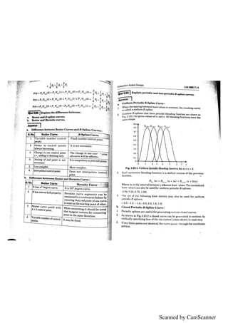 Scanned by CamScanner
 