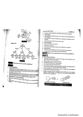 Scanned by CamScanner
 