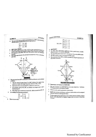 Scanned by CamScanner
 