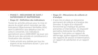 • PHASE 5 : MECANISME DE SUIVI /
SUPERVISION ET RAPPORTAGE
• Etape 22 : Définition des indicateurs
Toutes les activités prévues pour la mise en
œuvre du projet seront mesurées par des
Indicateurs Objectivement Vérifiables (IOV)
dont la définition sera débattue avec les
acteurs concernés. Ces indicateurs
permettront ainsi à AMICHRIST de jouer son
rôle de suivi des activités et contribueront à
l’évaluation des résultats.
• Cette activité sera réalisée par tous les
experts et les mobilisera durant 1 jour soit
4 hommes/ jour.
• Etape 23 : Mécanisme de collecte et
d’analyse
• Il sera mis en place un mécanisme
permanent de collecte et d’analyse des
données. Il s’agira d’un dispositif
fonctionnel qui implique les parties
prenantes à l’intervention. Ce dispositif
permettra d’alimenter les différents
rapports. Il est prévu un rapport de
démarrage, quatre rapports trimestriels,
des rapports de session d’indemnisation,
un rapport de satisfaction et un rapport
final.
 