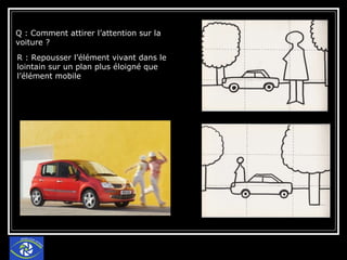 Q : Comment attirer l’attention sur la voiture ?  R : Repousser l’élément vivant dans le lointain sur un plan plus éloigné que l’élément mobile 