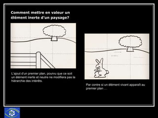 Comment mettre en valeur un élément inerte d’un paysage?   L’ajout d’un premier plan, pourvu que ce soit un élément inerte et neutre ne modifiera pas la hiérarchie des intérêts.  Par contre si un élément vivant apparaît au premier plan … 