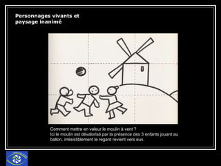 Personnages vivants et paysage inanimé Comment mettre en valeur le moulin à vent ? Ici le moulin est dévalorisé par la présence des 3 enfants jouant au ballon, irrésistiblement le regard revient vers eux. 