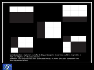 La règle des tiers a également pour effet de dégager des pleins et des vides équilibrés et agréables à l’œil, soit 2/3 pleins et 1/3 vides ou l’inverse Soit des le sens longitudinal soit dans le sens de la hauteur ou même lorsque les pleins et les vides sont inégalement répartis 