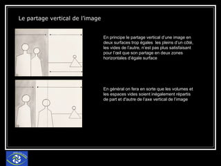 Le partage vertical de l’image En principe le partage vertical d’une image en deux surfaces trop égales  les pleins d’un côté, les vides de l’autre, n’est pas plus satisfaisant pour l’œil que son partage en deux zones horizontales d’égale surface En général on fera en sorte que les volumes et les espaces vides soient inégalement répartis de part et d'autre de l’axe vertical de l’image 
