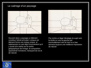 Le cadrage d’un paysage Souvent dans u paysage un élément constitue l’attrait principal. Lorsque cet élément forme une masse unique  et relativement on sait déjà l’inconvénient qu’il y aurait à le cadrer sur le centre géographique de l’image, la composition apparaitrait monotone, manquant de vie et de naturel. Par contre un léger décalage du sujet vers la droite ou vers la gauche pet éventuellement vers le haut ou e bas donnera toujours une meilleure impression de naturel 