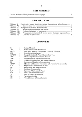 3
LISTE DES FIGURES
Carte n°1) Carte de situation générale de la zone du projet .................................................................... 8
LISTE DES TABLEAUX
Tableau n° I). Synthèse des Impacts potentiels et mesures d’atténuation et de bonification......... 14
Tableau n° IV). Compensations bien communautaires ................................................................ 35
Tableau n° V). Compensation structures et infrastructures............................................................. 35
Tableau n° VI). Matrice d’indemnisation par type de perte......................................................... 36
Tableau n° VII). Actions principales et les responsables............................................................... 43
Tableau n° VIII). Arrangements institutionnels de mise en œuvre - Charte des responsabilités.... 44
Tableau n° IX). Calendrier de réinstallation................................................................................. 46
ABREVIATIONS
BM : Banque Mondiale
CPR : Cadre de Politique de Réinstallation
DAEPP : Direction d’Appui à l’Enseignement Privé et au Partenariat
DGS : Direction du Génie Scolaire
EGP-EPT : Equipe de Gestion du Projet Education Pour Tous
EIES : Etude d’impact environnemental et social
EPGC : Ecole Publique à Gestion Communautaire
IDA : Association Internationale pour le Développement
IEC : Information Education et Communication
MENFP : Ministère de l’Education Nationale et de la Formation Professionnelle
OCB : Organisation Communautaire de Base
ONG : Organisation Non Gouvernementale
OP : Politiques Opérationnelles
PAP : Personnes Affectées par le Projet
PAR : Plan d’Action de Réinstallation
PSR : Plan Succinct de Réinstallation
TdR : Termes de référence
VIH : Virus d’Immunodéficience Humaine
 