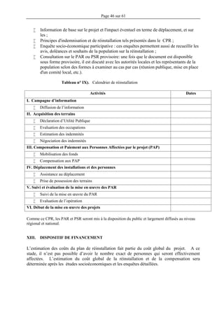 Page 46 sur 61
 Information de base sur le projet et l'impact éventuel en terme de déplacement, et sur
les ;
 Principes d'indemnisation et de réinstallation tels présentés dans le CPR ;
 Enquête socio-économique participative : ces enquêtes permettent aussi de recueillir les
avis, doléances et souhaits de la population sur la réinstallation ;
 Consultation sur le PAR ou PSR provisoire: une fois que le document est disponible
sous forme provisoire, il est discuté avec les autorités locales et les représentants de la
population selon des formes à examiner au cas par cas (réunion publique, mise en place
d'un comité local, etc.).
Tableau n° IX). Calendrier de réinstallation
Activités Dates
I. Campagne d’information
 Diffusion de l’information
II. Acquisition des terrains
 Déclaration d’Utilité Publique
 Evaluation des occupations
 Estimation des indemnités
 Négociation des indemnités
III. Compensation et Paiement aux Personnes Affectées par le projet (PAP)
 Mobilisation des fonds
 Compensation aux PAP
IV. Déplacement des installations et des personnes
 Assistance au déplacement
 Prise de possession des terrains
V. Suivi et évaluation de la mise en œuvre des PAR
 Suivi de la mise en œuvre du PAR
 Evaluation de l’opération
VI. Début de la mise en œuvre des projets
Comme ce CPR, les PAR et PSR seront mis à la disposition du public et largement diffusés au niveau
régional et national.
XIII. DISPOSITIF DE FINANCEMENT
L’estimation des coûts du plan de réinstallation fait partie du coût global du projet. A ce
stade, il n’est pas possible d’avoir le nombre exact de personnes qui seront effectivement
affectées. L’estimation du coût global de la réinstallation et de la compensation sera
déterminée après les études socioéconomiques et les enquêtes détaillées.
 