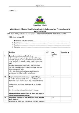 Page 54 sur 61
Annexe 3 :
République d’Haïti
Ministère de l’Education Nationale et de la Formation Professionnelle
MENFP/DAEPP
EPGC : Ecole Publique a Gestion Communautaire : SIBLAJ KOMINOTE YO / GRIY EVALYASYON
Sitiyasyon jewografik
1- Kominote ki fè demann nan:……………………………………………….……………
2- Depatman :………………………………………………………………………..……….
3- Komin:………………………………………………………………………….…………
4- Seksyon: ……………………………………………………………….…………………
Kritè yo NOT Sou
konbyen
Sa-n obsève
I Deskripsyon sitiyasyon kominote a 10.0
-Kominote lwen anpil /pa gen tout sèvis debaz yo
/lekòl ki genyen an rive jiska 2em oubyen 3èm ane.
-Gen plis pase 25 timoun 6-8 ane konsa ki paka ale
lekòl
- Se yon lekol tounèf kominote a pral fè oubyen
- se yon ti lekòl kominotè ki egziste deja ki rive nan
2em ane nap bay jarèt
-Gen pou pipiti yon òganisasyon ( asosyasyon,
gwoupman etc..) kap evolye nan zòn nan
II Reprezantasyon kominote a pa rapò ak lòt yo 2.5
Pi piti tan (distans) yon ti moun ka mache sot nan
kominote a pou ale nan lekòl ki pi pre a se 1è detan
Se kominote sa a ki gen plis timoun ki pa ale lekòl
ditou
Gen plis moun kap viv la pase lòt kominote ki pi pre yo
Twa kominote ki gen plis sèvis yo, plase pou pi pre a
2è detan kominote nap etidye a
III Obligasyon kominote ya dwe ranpli poul kapab resevwa
sèvis pwojè ya
5.5
1 Kominote a dakò pou li respekte epi swiv pwosedi
 