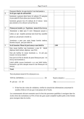 Page 55 sur 61
Pasasyon Mache ke yap montre l nan kad pwoje a.
2 Sa ki gen rapò ak enfrastrikti
kominote a genyen demi kawo tè oubyen 25 santyèm
tè pou pipiti ki byen plase pou konstwi lekòl la.
kominote genyen twa (3) oubyen de (2 )moso teren
pou ministè a rive chwazi sa ki pi bon an.
3 Fòmasyon komite yo / Egzistans moun ki ka travay
-Kominote a dakò pou li swiv fòmasyon jesyon a
Labaz yo epi respekte prensip rann kont bay asamble
paran yo, jan pwojè-a mande sa.
-kominote a pare pou mete kanpe komite tankou,
Komite Jesyon, pou jere lekòl la
4 Sa ki konsène Moun ki pral anseye nan lekòl la 2.00
Gen moun kalifye nan kominote a pou fè lekòl(
diplome lekòl nòmal, diplome nan FIA)
Gen jèn kalifye ki moun kominote a, ki prè pou
tounen vin travay ladan l
Gen jèn ki fè filo ki deside ale pran fòmasyon pou vin
travay nan kominote a.
Lekòl piblik jesyon kominotè a se yon lekòl kalite,
kominote a pa dwe aksepte moun ki san fòmasyon vin
anseye,
Total 20
Non ak prenon moun ki fè evalyasyon sa a.
TOTAL GENERAL----------------------------------- /20 Siyati evalyatè a : ___________
Pi piti not : 12/ 20 Dat :--------------------------------
1- Il faut lors des visites de validation, vérifier la véracité des informations concernant le
nombre d’élèves 6-8 ans qui n’ont jamais été à l’école.
Les communautés doivent soumettre aussi la liste des personnes qualifiées à enseigner dans les
écoles (liste des normaliens ou FIA et liste des gens ayant complété la philo prêts à être formés
pour enseigner dans les écoles
 